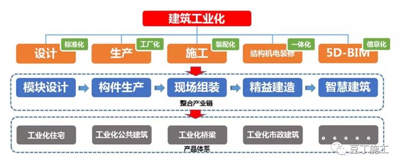 打造理想办公空间的选购指南